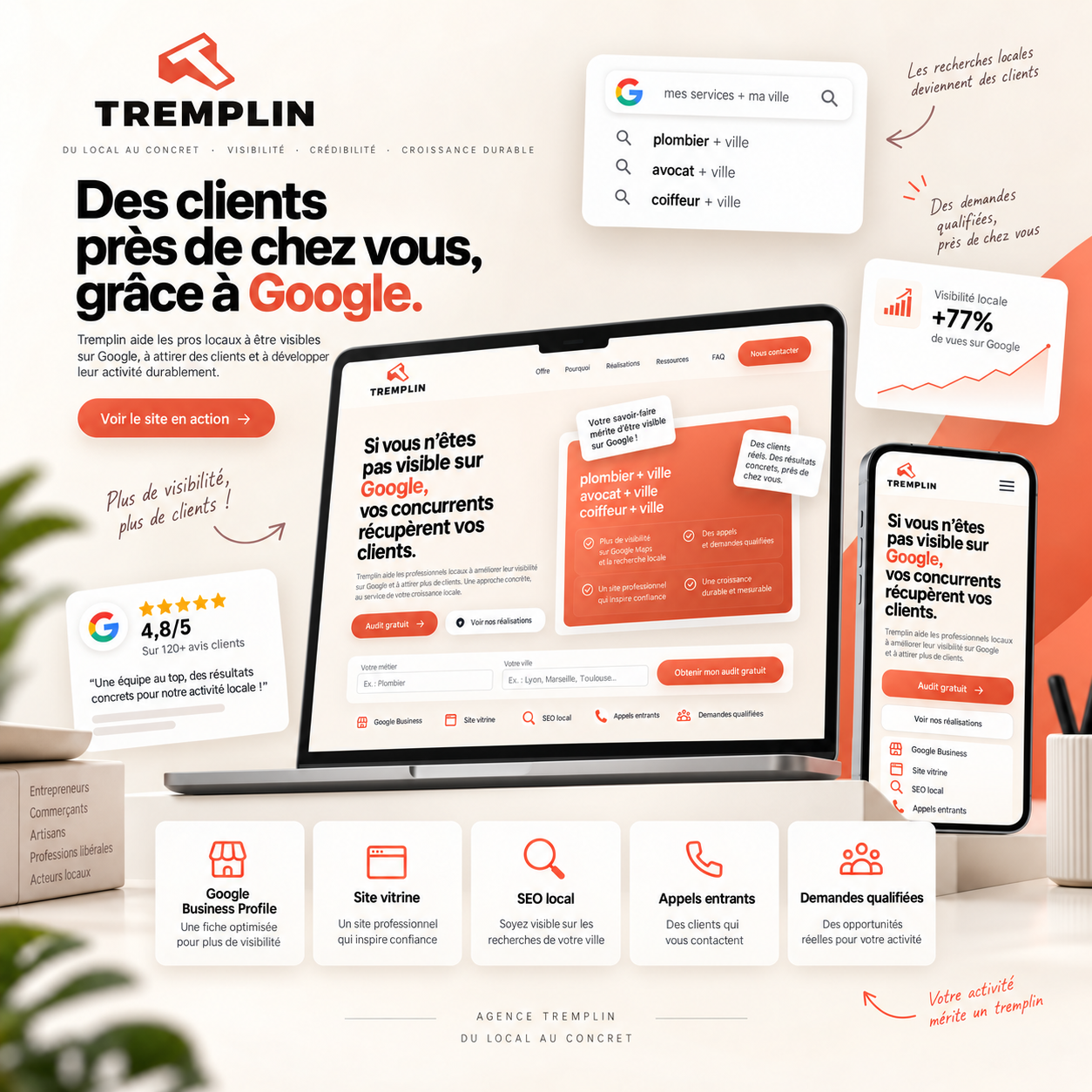 Aperçu du projet Agence Tremplin