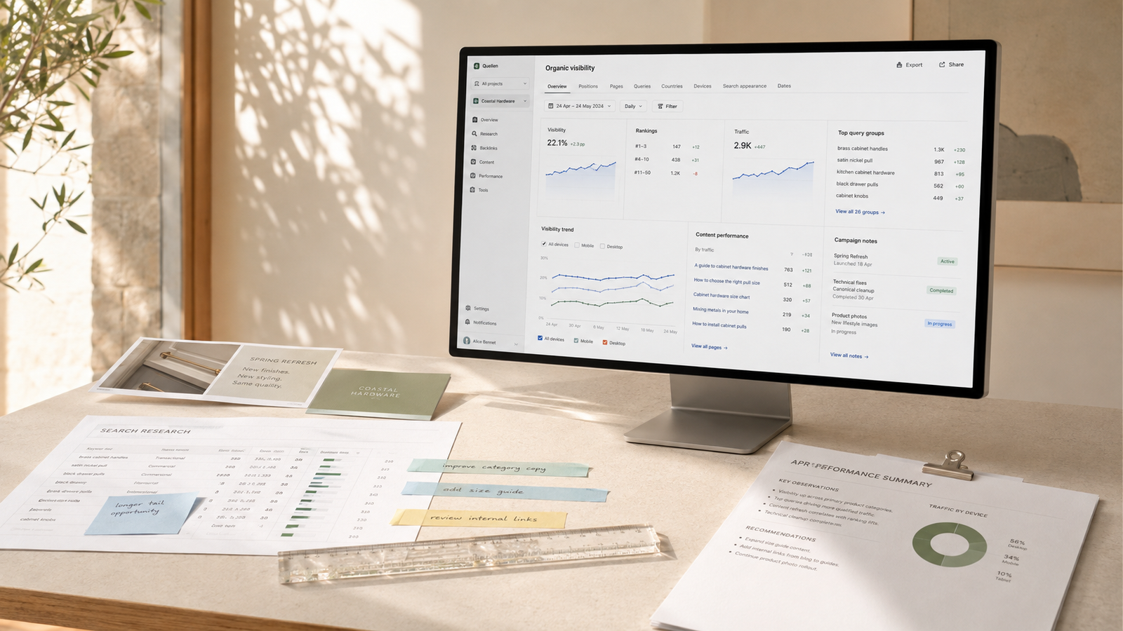 Search, acquisition and digital performance interface presented in an editorial environment.